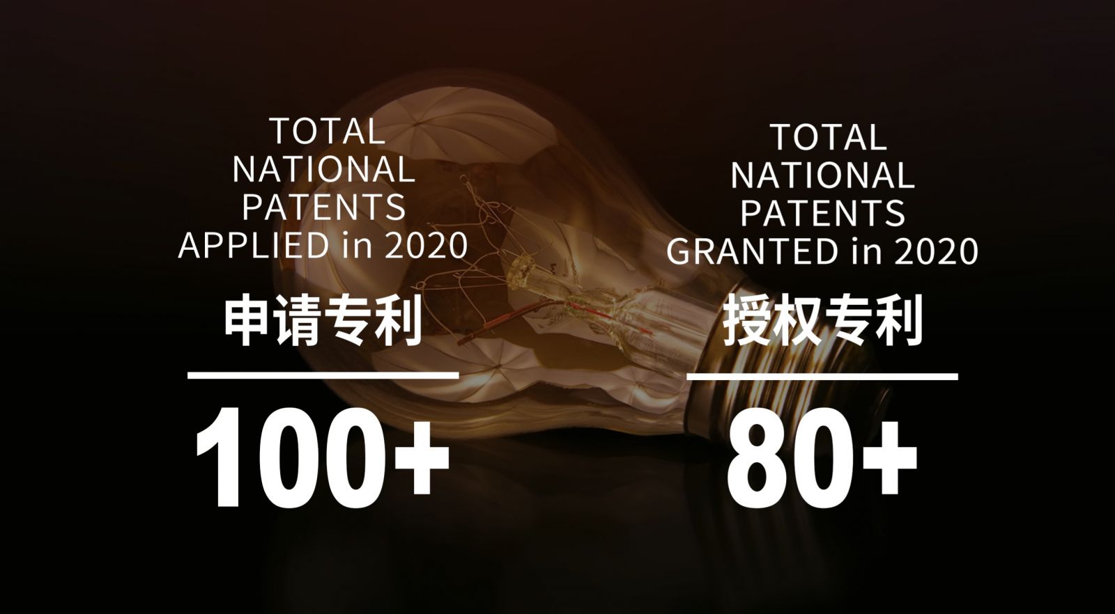 PG���ӡ�(�й�)��Ϸ�ٷ���վ